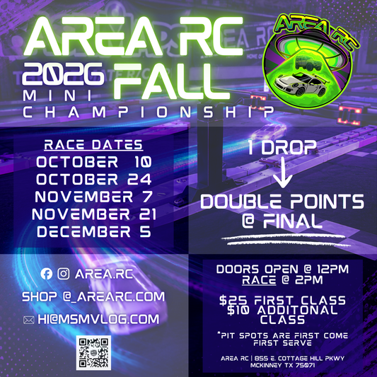 Area RC Mini Z Fall Championship Race Series - Round 1 - October 10 @ 2pm