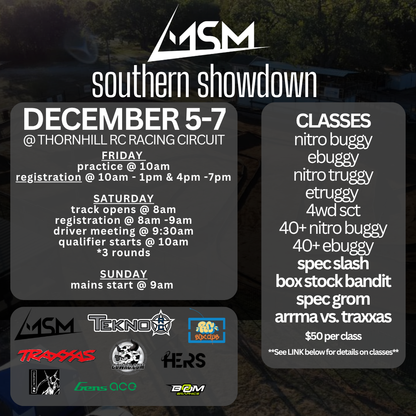 MSM Southern Showdown @ Thornhill | December 5 - 7