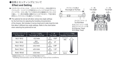 Setting Tie Rod set(for MR-03) MZW402